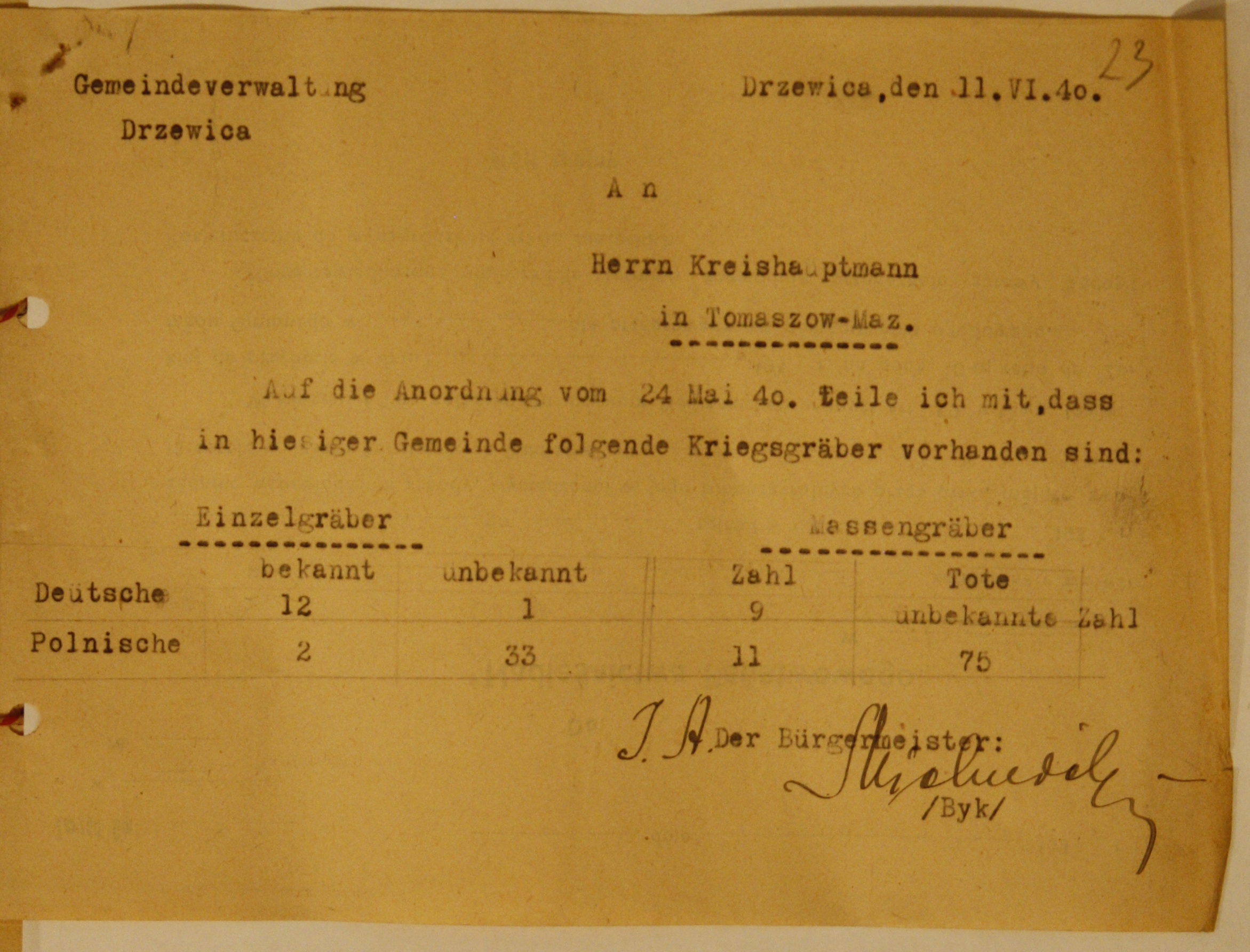Jeden z dokumentów w sprawie ewidencji grobów polskich i niemieckich żołnierzy, poległych podczas walk pod Drzewicą w dniu 8 września 1939 r.